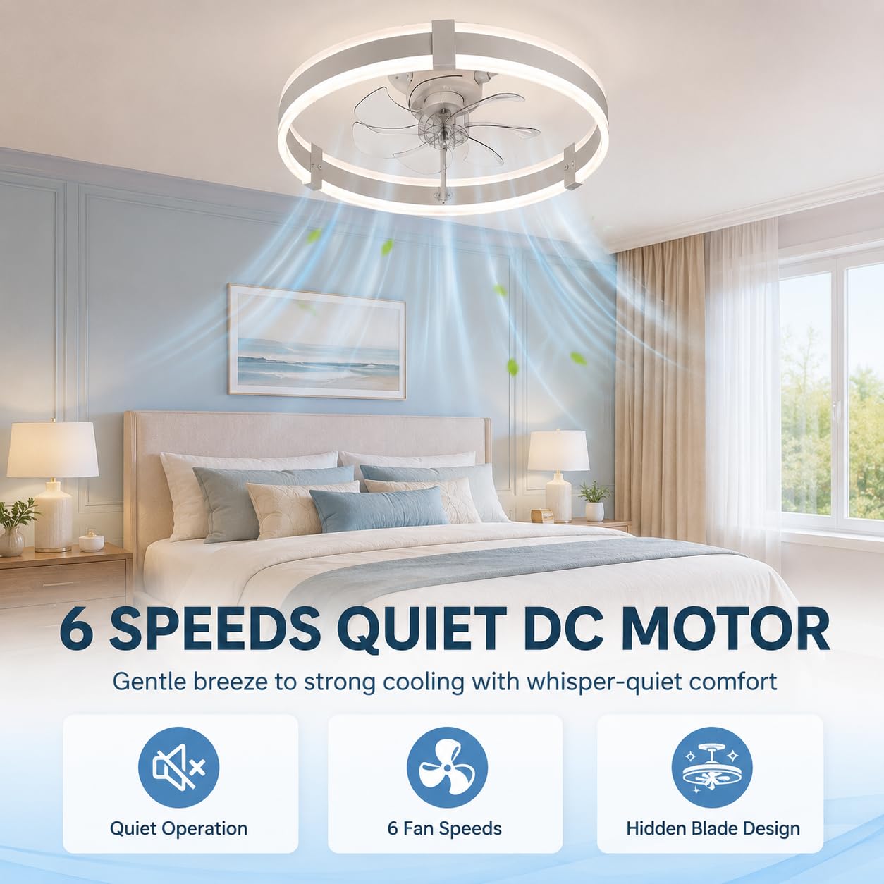 Ceiling Fan Mount - 20-Zoll-Deckenventilatoren mit Beleuchtung und Fernbedienung aus