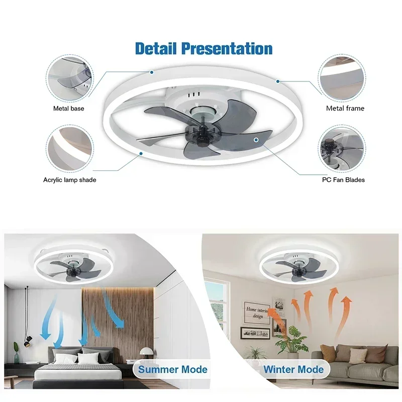 Moderne Minimalistische Decken – Ceiling Fan Mount Bewertung und Preis