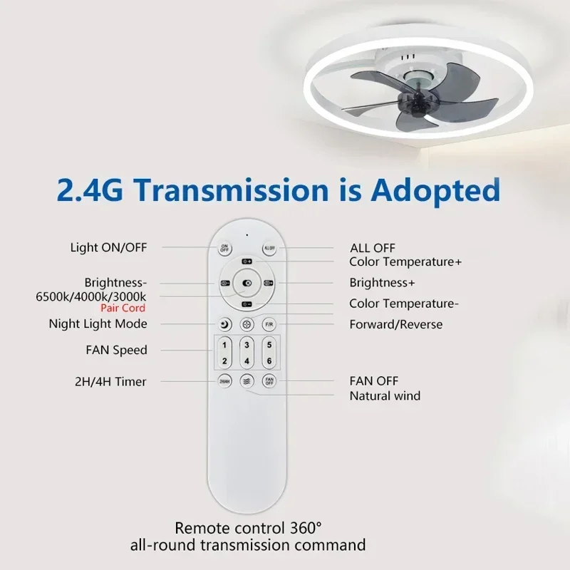 Moderne Minimalistische Decken – Ceiling Fan Mount Bewertung und Preis