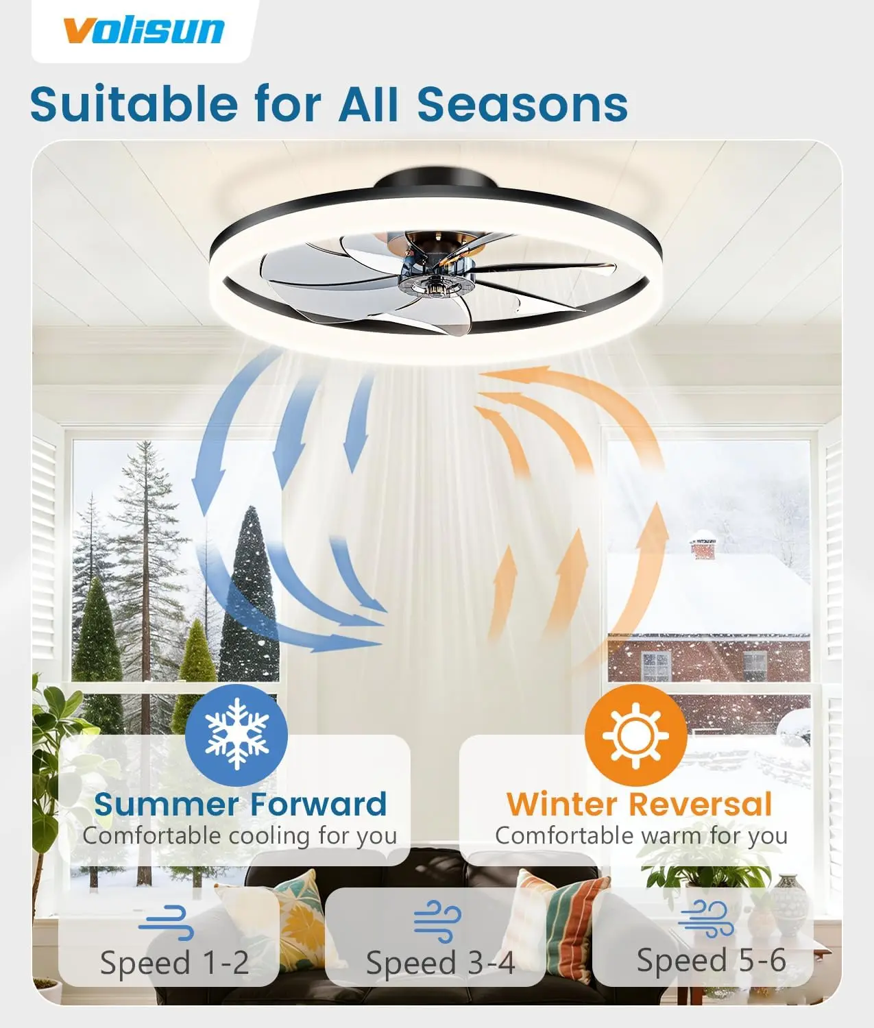Deckenventilatoren mit Beleuch – Ceiling Fan Mount Bewertung und Preis