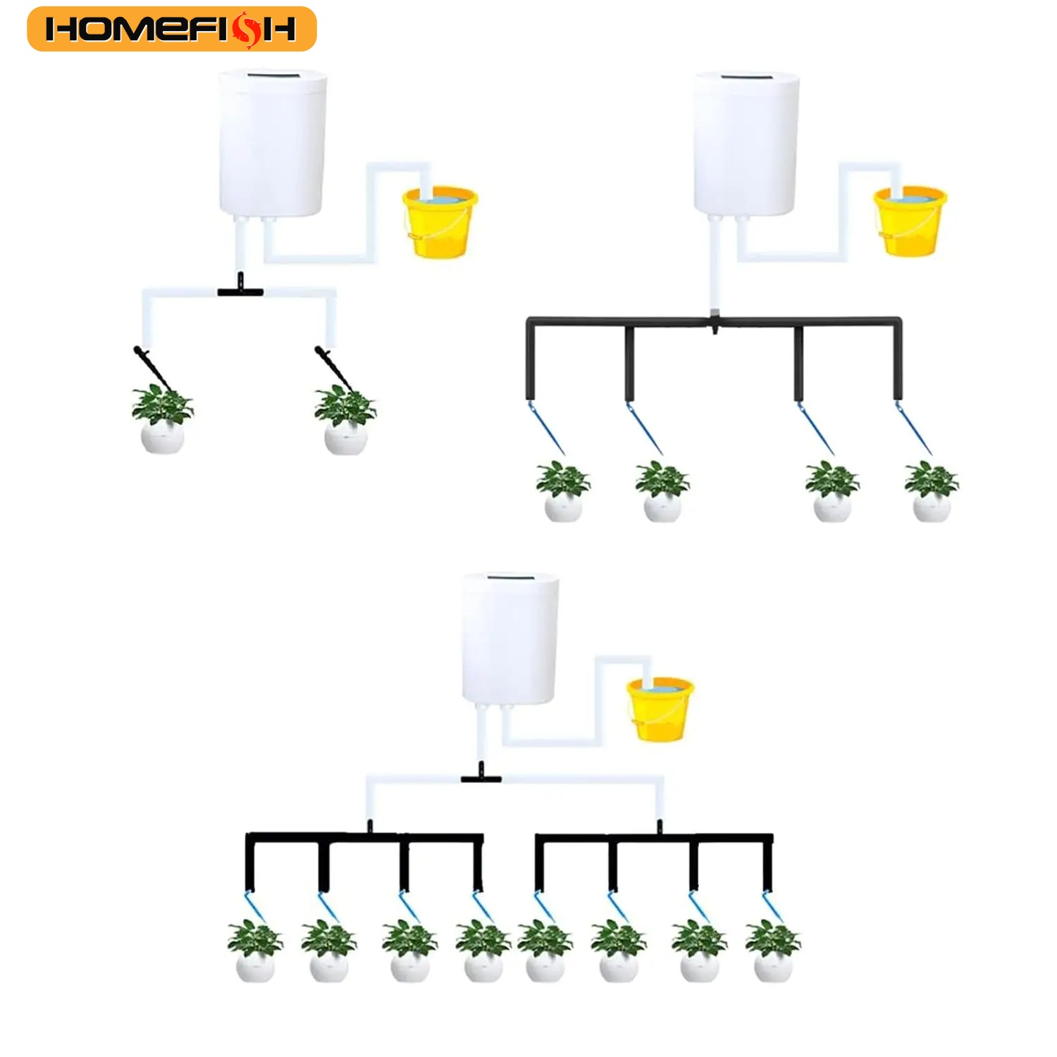 HOMEFISH Automatische Pflanze  – Home Improvement With Tim Allen Bewertung und Preis