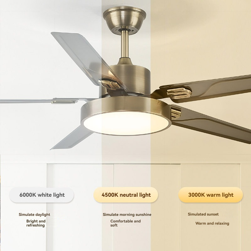 Retro-Deckenventilator mit Lic – Ceiling Fan Mount Bewertung und Preis