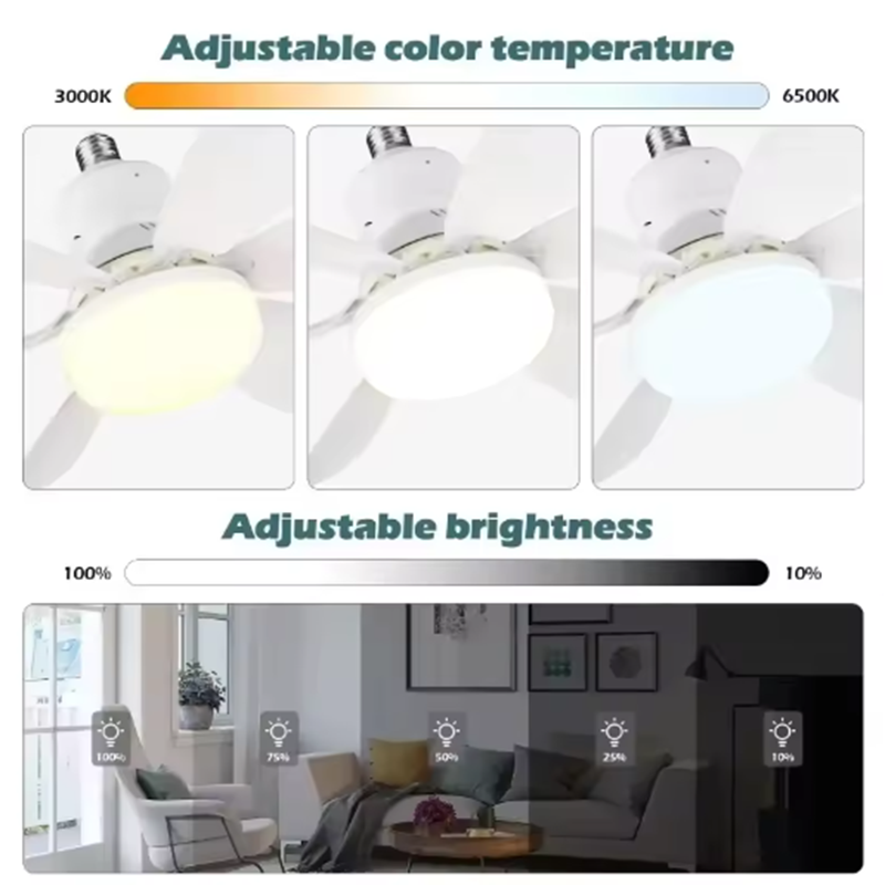 2026 E27 LED Deckenventilator  – Ceiling Fan Mount Bewertung und Preis